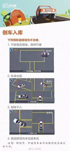 重要提醒!全市机动车驾驶人科目二、三考试工作暂停!_教育_网