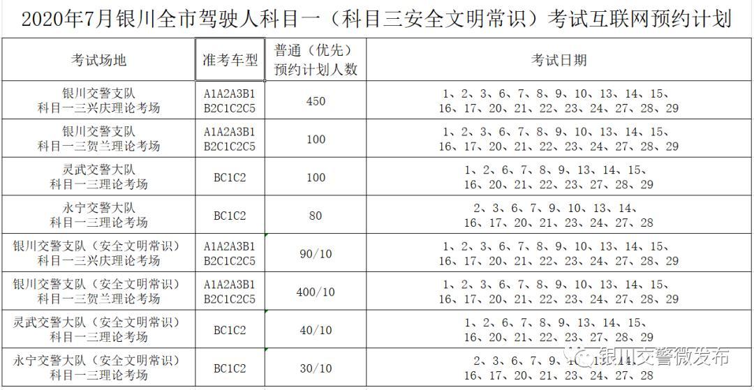 【扩散】机动车驾驶人考试计划投放公告看这里!